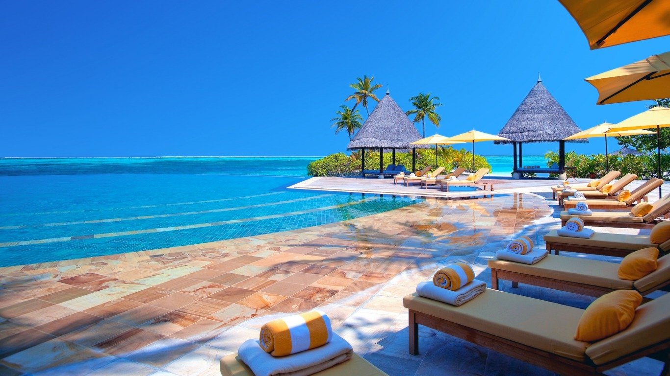 Maldives Resort Reviews